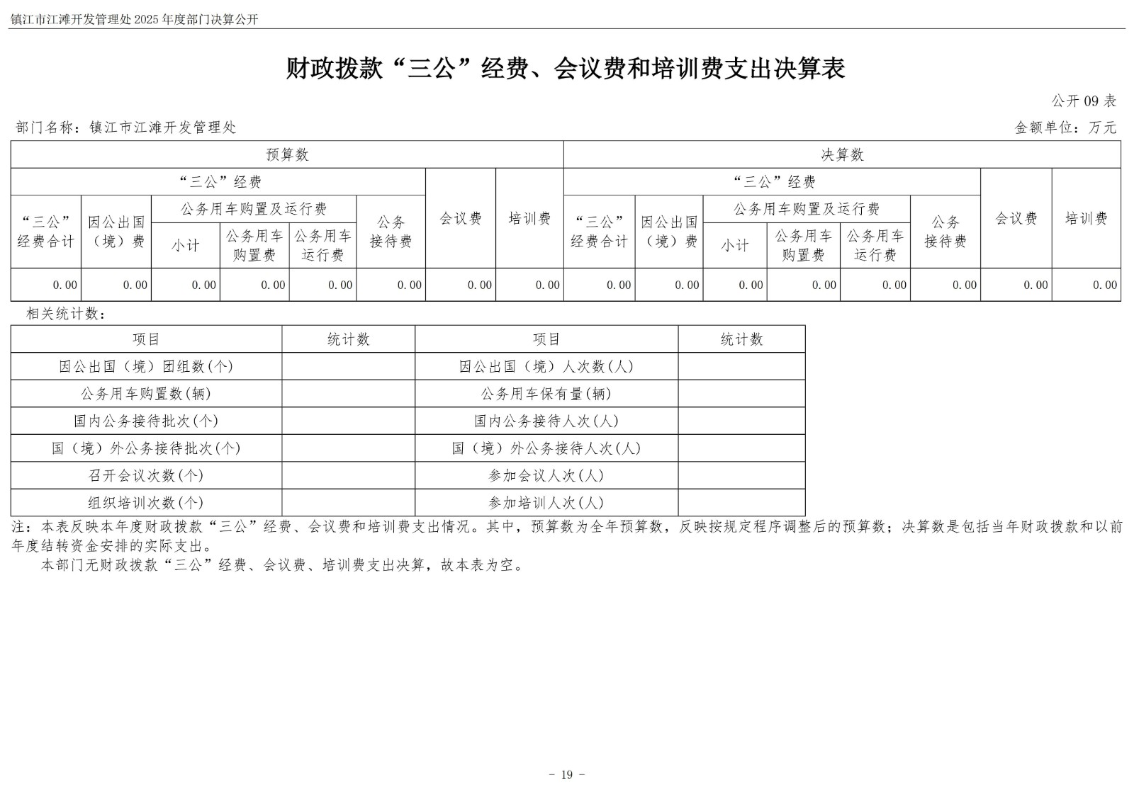 镇江市江滩开发管理处2025年度部门决算公开_20.jpg
