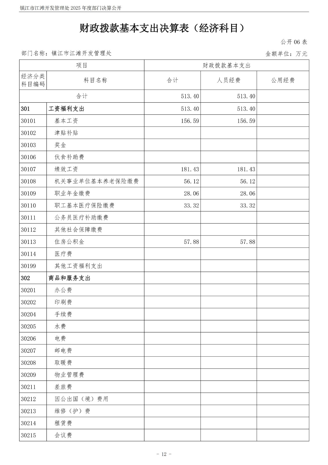 镇江市江滩开发管理处2025年度部门决算公开_13.jpg