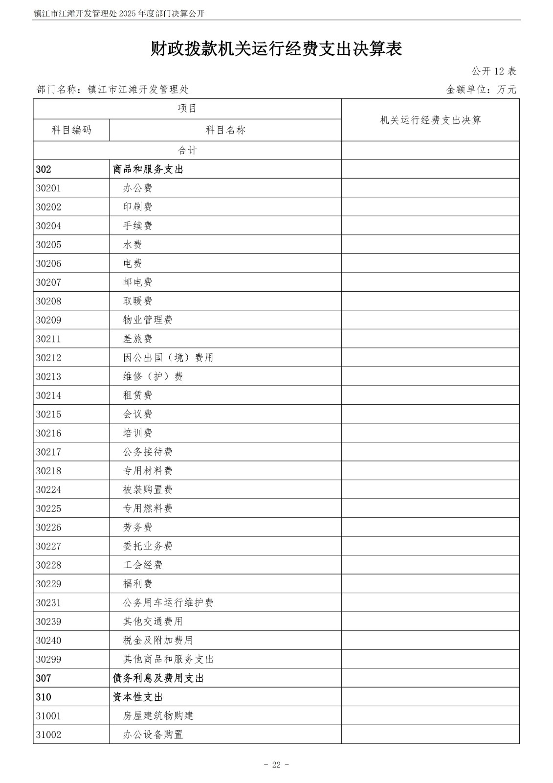 镇江市江滩开发管理处2025年度部门决算公开_23.jpg