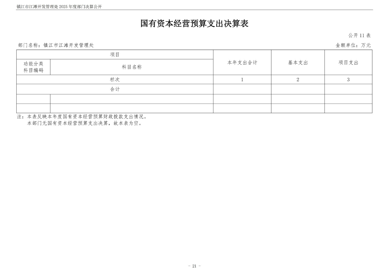 镇江市江滩开发管理处2025年度部门决算公开_22.jpg
